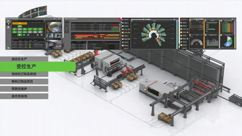 解密紅百超的黑科技第二季 革命性的工廠(chǎng)管理軟件