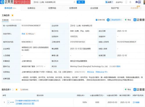 衛(wèi)寧健康戰(zhàn)略布局再升級(jí)，新設(shè)科技公司聚焦信息系統(tǒng)集成服務(wù)